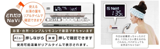 図2.どれだけNaVi 概要図