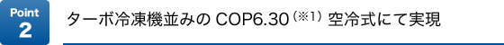 Point2�@�^�[�{�Ⓚ�@���݂�COP6.30�i��1�j����⎮�ɂĎ���