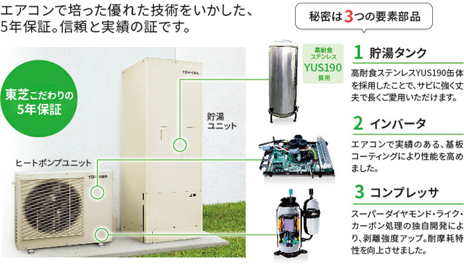 コンプレッサー インバーター 貯湯タンク