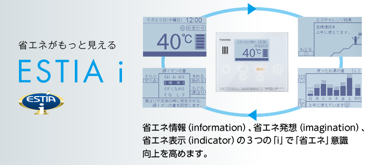 省エネがもっと見えるESTIA i