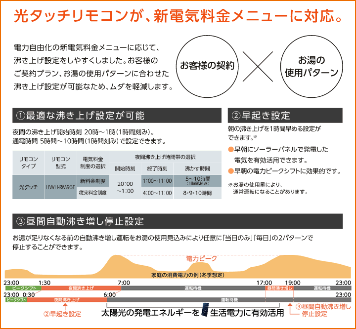様々なインテリアにマッチ スタイルに合わせて選べる新色