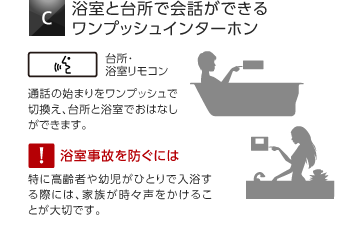 C 浴室と台所で会話ができるワンプッシュインターホン