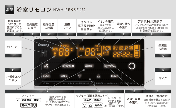 浴室リモコン