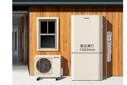計算されたトールサイズ