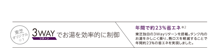 3WAYでお湯を効率的に制御