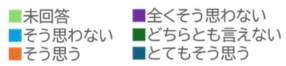 凡例