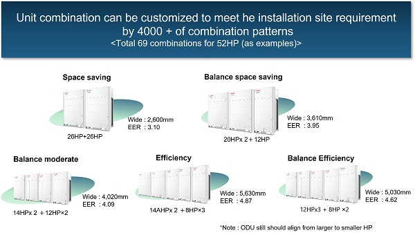 [Image] SMMS_inifinity_unit_combinations