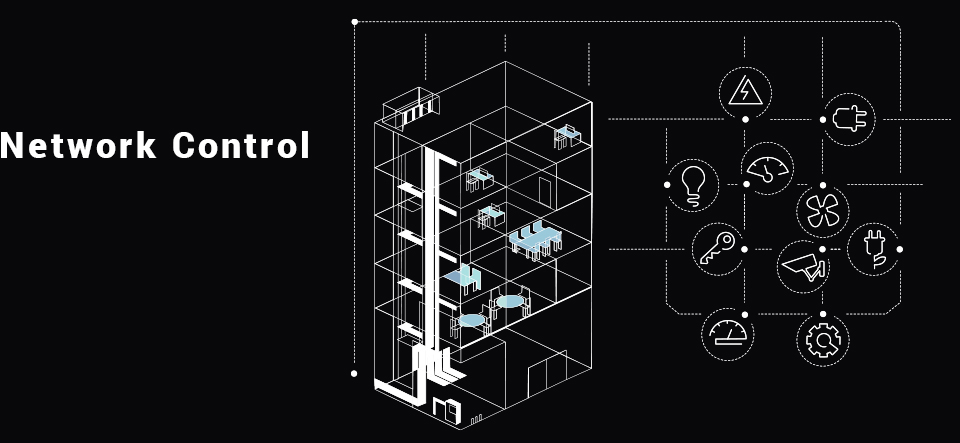 Network Control