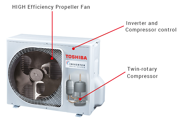 [Image] HIGH ENERGY SAVINGS