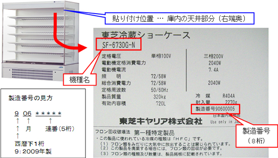 対象製品