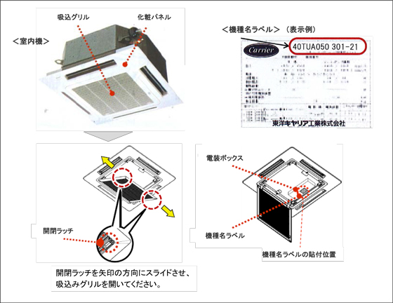 機種名の確認方法