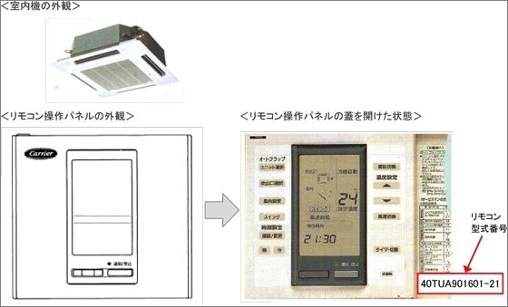 機種名の確認方法