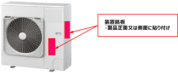 装置銘板貼り付け位置の例 製品正面又は側面に貼り付け