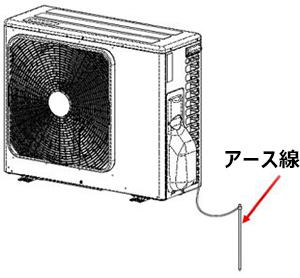 室外機アース線施工図