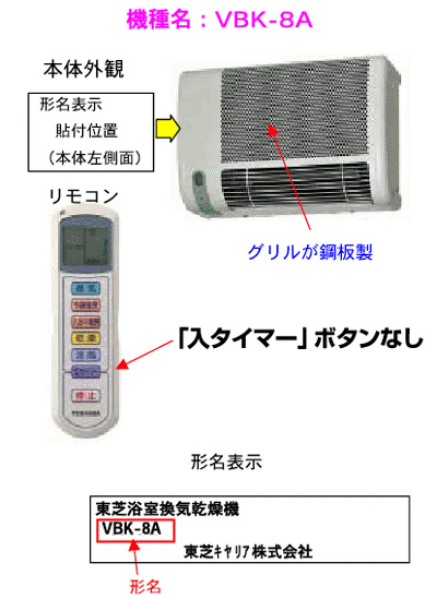 機種名：VBK-8Aの形名確認方法