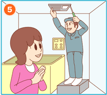 手順5
