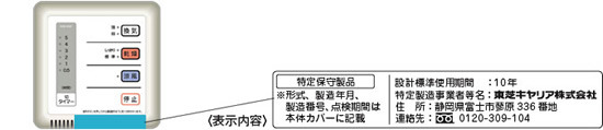 設計標準使用期間の製品への表示