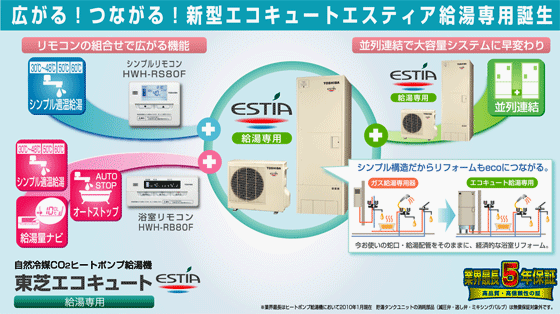 TOSHIBA　エコキュート　エコ給湯　動作確認済み 東芝製エコキュートのエラーコード一覧 ー 対処方法やエラー解除