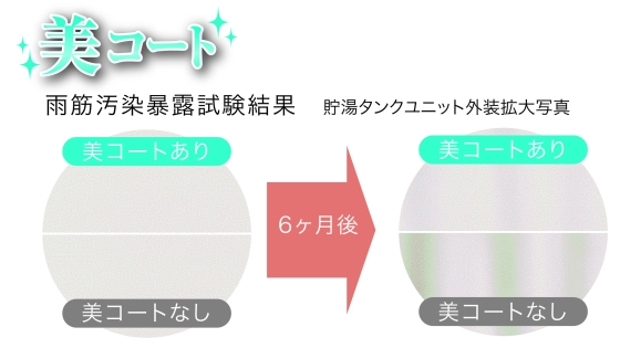 図2 美コート 概要図