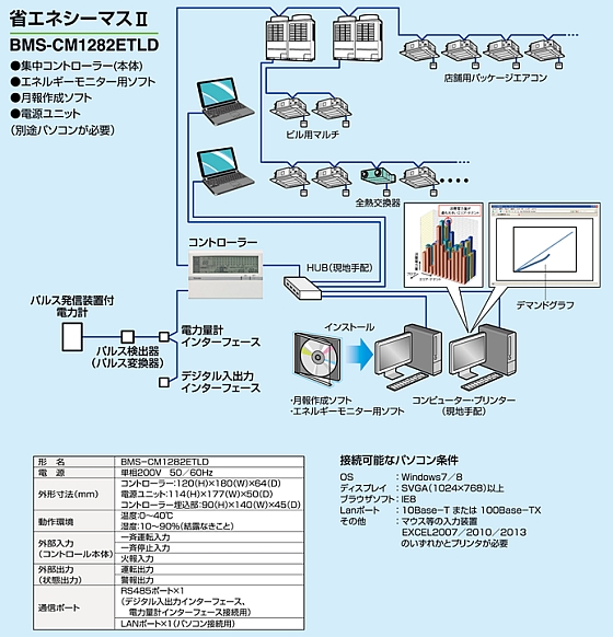 受付停止)東芝 Windows7