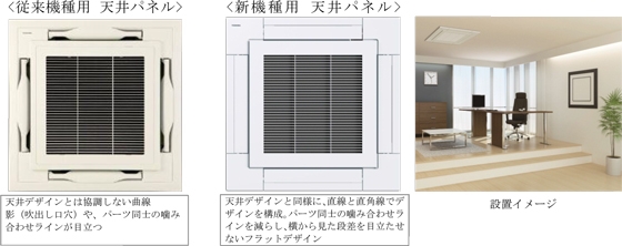 天井カセット形4方向吹出しタイプ室内ユニット「スマートカセット
