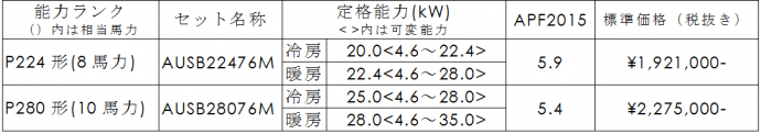 主な仕様
