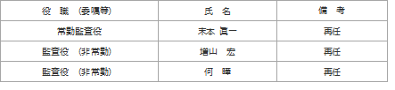 表2