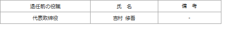 表3