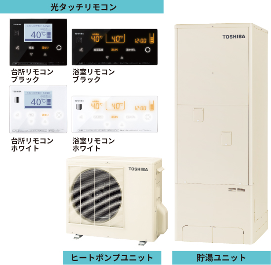 セット