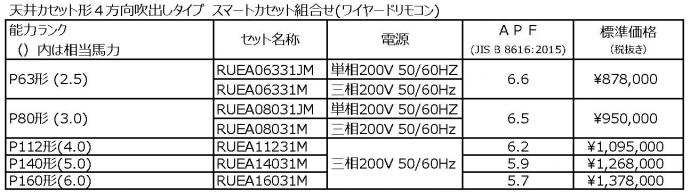 天カセ4組合せ