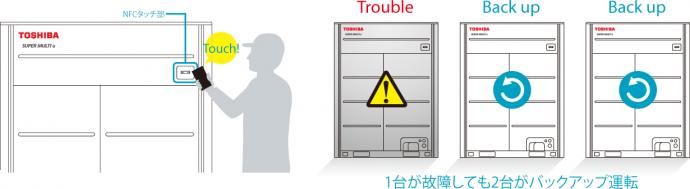 図4