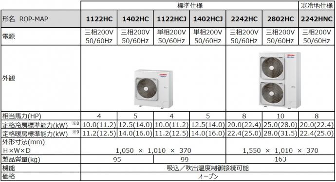 0210室外仕様