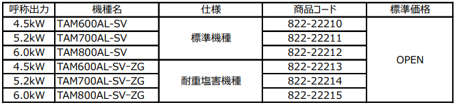 仕様表