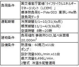 注4