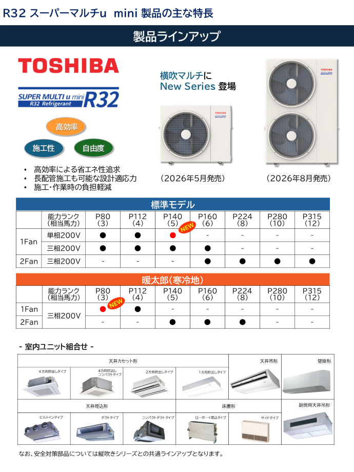 R32 SM-u mini VRF details_RL戦案 v5mk page #1.1.png