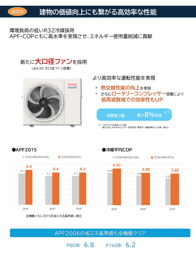 R32 SM-u mini VRF details_RL戦案 v5mk page #2.1.png