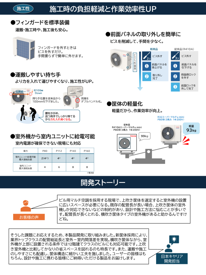 R32 SM-u mini VRF details_RL戦案 v5mk page #4.1.png