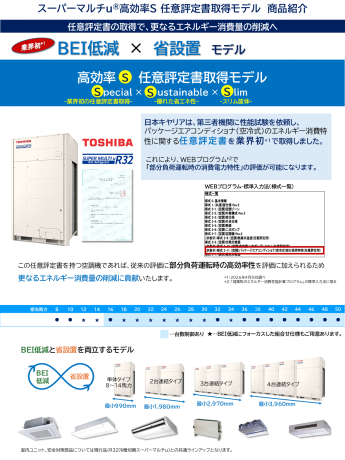 SMu R32 VRF 任意評定書取得モデル冷暖切替 商品紹介資料 1 20260512.png
