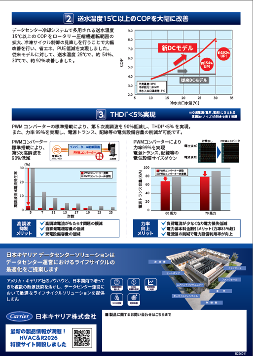 20260622 Flyer USX Edge for Data Center page 02.png