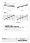 ROA-AP1406HS｜製品情報詳細