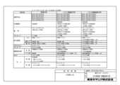 ROA-AP1607HS｜製品情報詳細