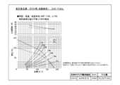 DVF-T14CL|製品情報詳細 DVF-T14CL|製品情報詳細