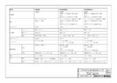 ROA-RP803HSJ|製品情報詳細 ROA-RP803HSJ|製品情報詳細