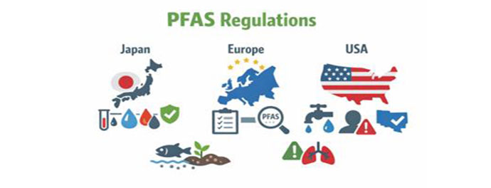 日本、欧州、米国におけるPFAS規制の動向を示すイメージ図