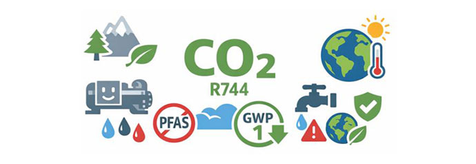 CO2冷媒(R744)がPFASフリーで低GWPなどの特長を持つことを示すイメージ図