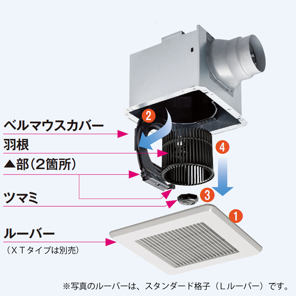 ダクト用換気扇（1部屋用）｜換気扇｜東芝