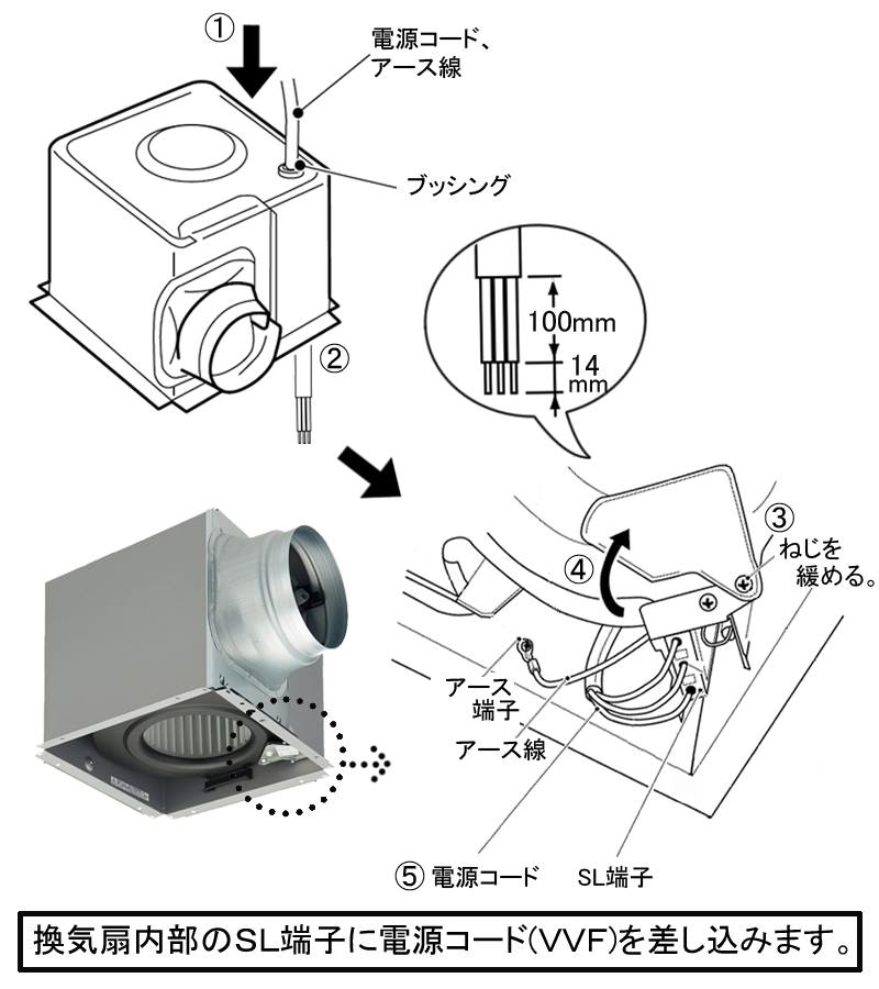 ダクト用換気扇 ルーバー(本体カバー)別売タイプ｜換気扇｜日本