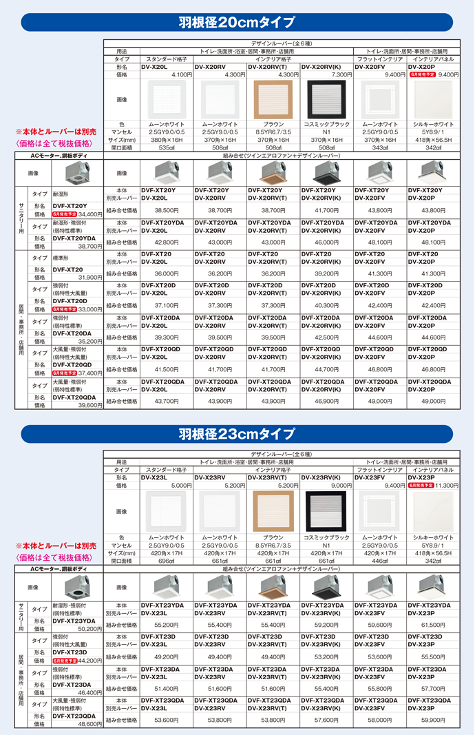 ラインアップ