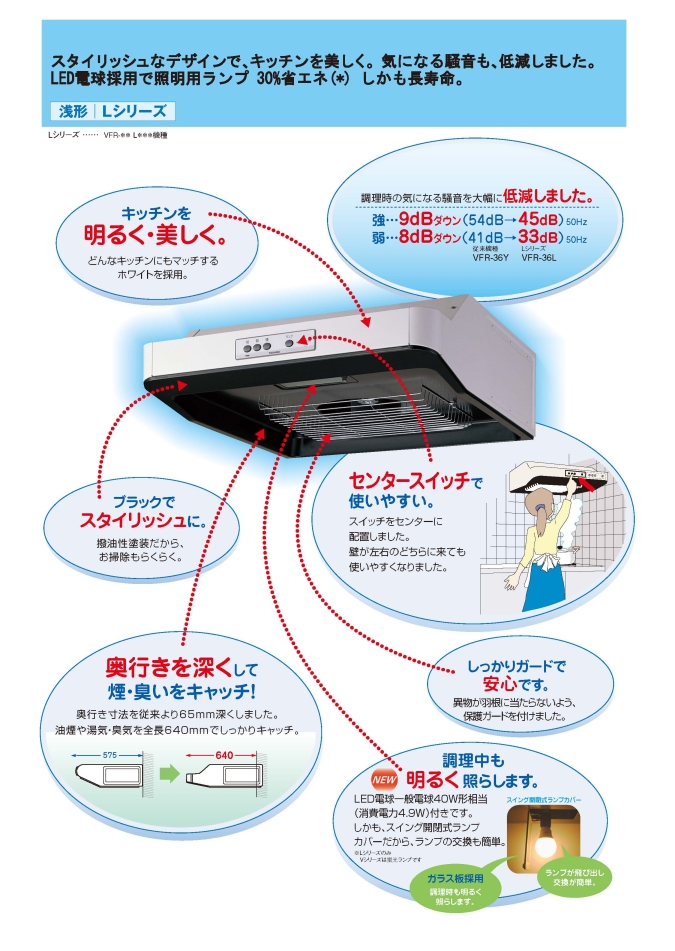 ラインアップ