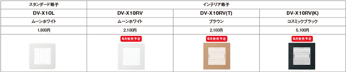 ラインアップ